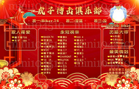 红色喜庆海报