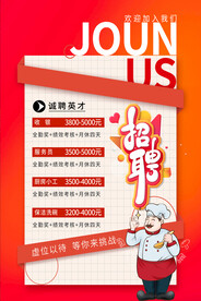 餐饮餐饮服务员招聘海报