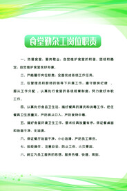 学校食堂制度海报