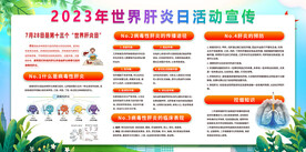 2023年世界肝炎日宣传