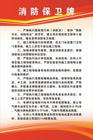 消防保卫牌