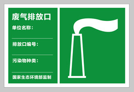 废气排放口