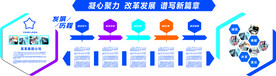企业文化墙