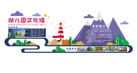 幼儿园文化墙 学校简介