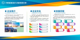 企业文化展板
