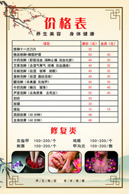 足疗价格表