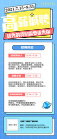高薪诚聘优秀的你