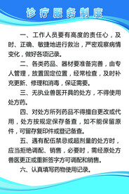 动物诊所诊疗制度展板套图