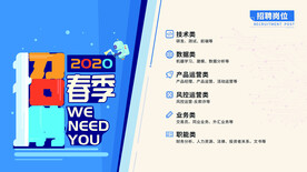 招聘海报