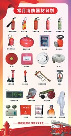 常用消防器材