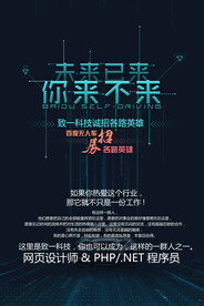 招聘海报