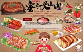 蜜汁叉烧肉