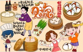叉烧包