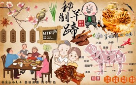 秘制羊蹄
