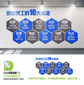 优秀员工标准文化墙