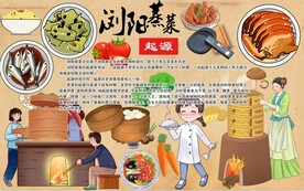 浏阳蒸菜
