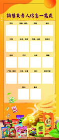销售负责人信息一览表