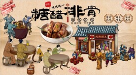 糖醋排骨