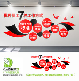 优秀员工7种工作方式背景墙