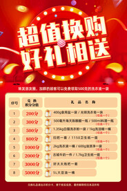 积分兑换