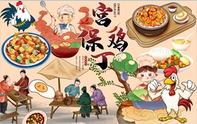宫保鸡丁