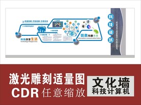 计算机文化墙