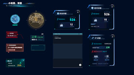  数据信息图