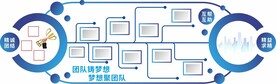 公司文化荣誉榜蓝色文化墙