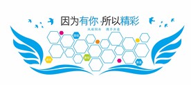 蓝色翅膀企业团队风采文化墙