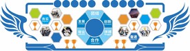 蓝色企业公司宣传励志商务文化墙