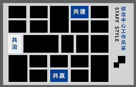 蓝色员工风采文化墙