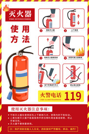 灭火器使用方法