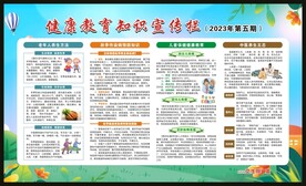 健康教育宣传栏