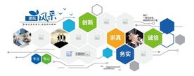 员工风采墙