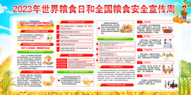 2023年世界粮食日安全宣传