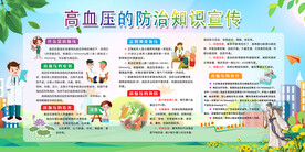 高血压病防治知识宣传