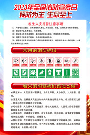 消防展板
