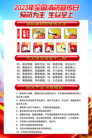 消防展板