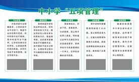 中小学五项管理展板模板
