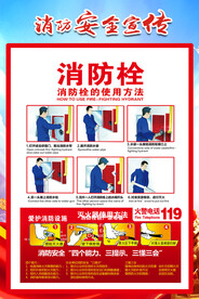 消防海报