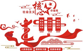社会主义核心价值观