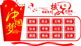 社会主义核心价值观