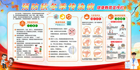 预防秋冬传染病宣传栏