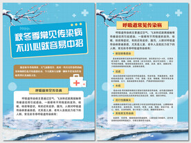 秋冬季呼吸道常见传染病海报