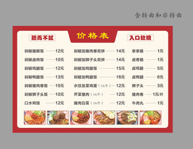 猪脚饭价格表