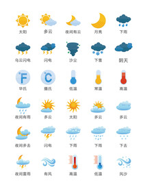 天气ICON