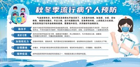 秋冬季流行病个人预防
