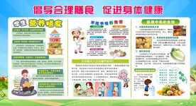 倡导合理膳食   促进身体健康
