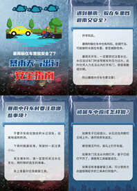 暴雨天气出行安全指南海报