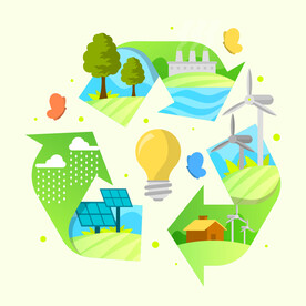 环保循环